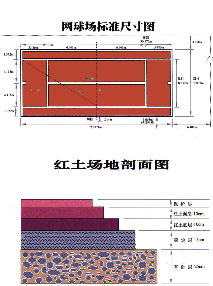 紅土場(chǎng)地 紅土場(chǎng)地